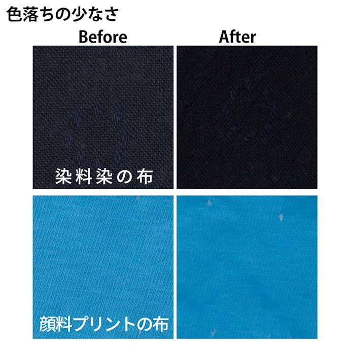 粉末タイプながら色落ちは少ない。色柄物も洗える