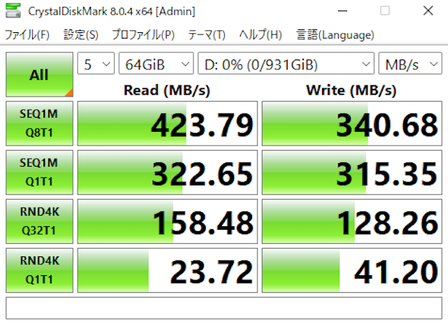 読み込み速度は公称値と同等の322.65MB/sを記録。HDDより高速化が期待できる