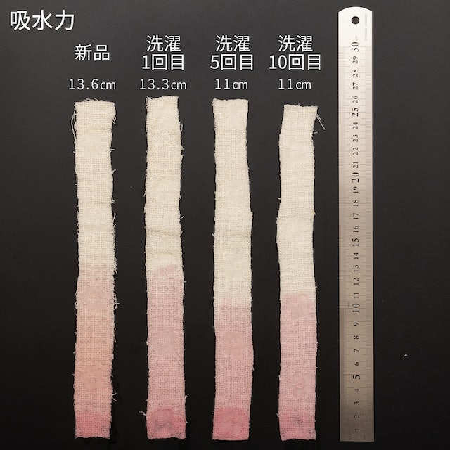 ポップンミュージック フェイスタオル 3種セット ポップンミュージック フェイスタオル 3種セット