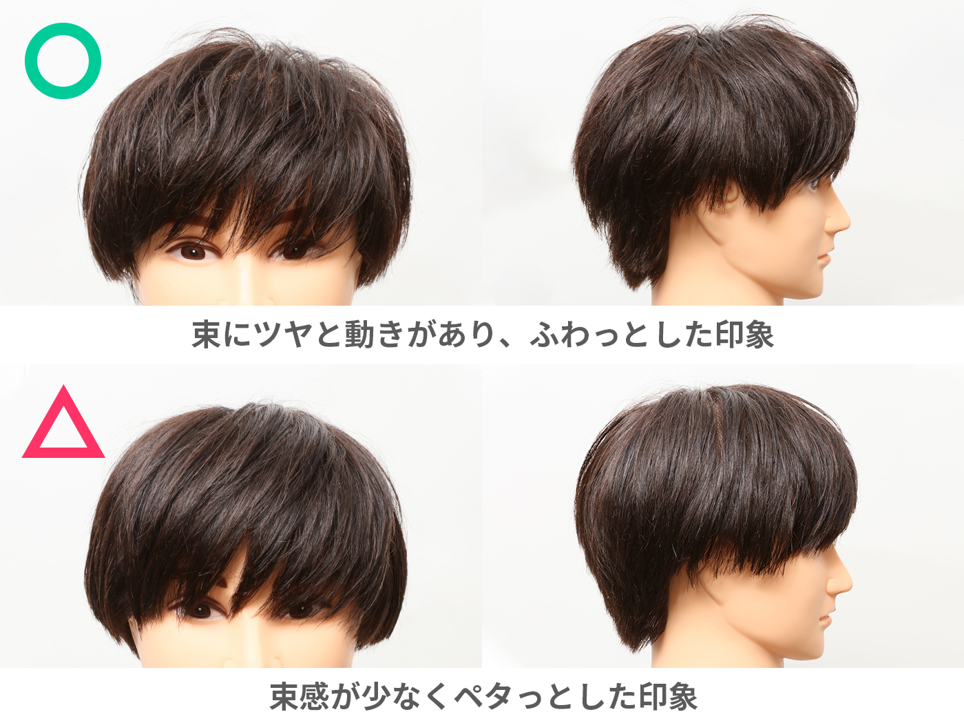 ギャツビー ムービングラバー マルチフォルムを全27商品と比較！口コミや評判を実際に使ってレビューしました！ | mybest