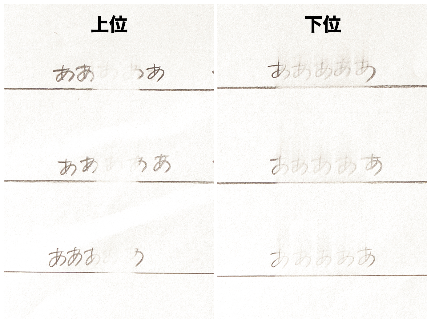 トンボ鉛筆 MONOエアタッチの悪い口コミや評判を実際に使って検証レビュー | mybest