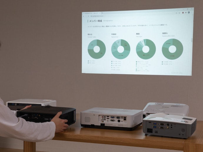 充実した機能性。自動調節機能つきで設置は簡単