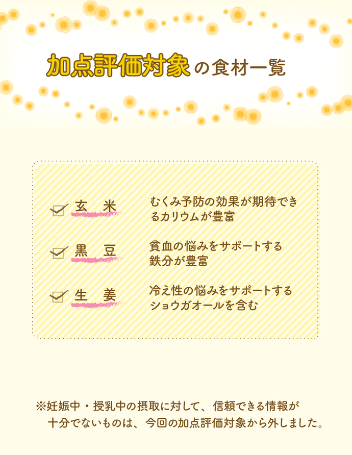 小川生薬 タンポポ茶（コーヒー風味）を全16商品と比較！口コミや評判を実際に試飲してレビューしました！ | mybest