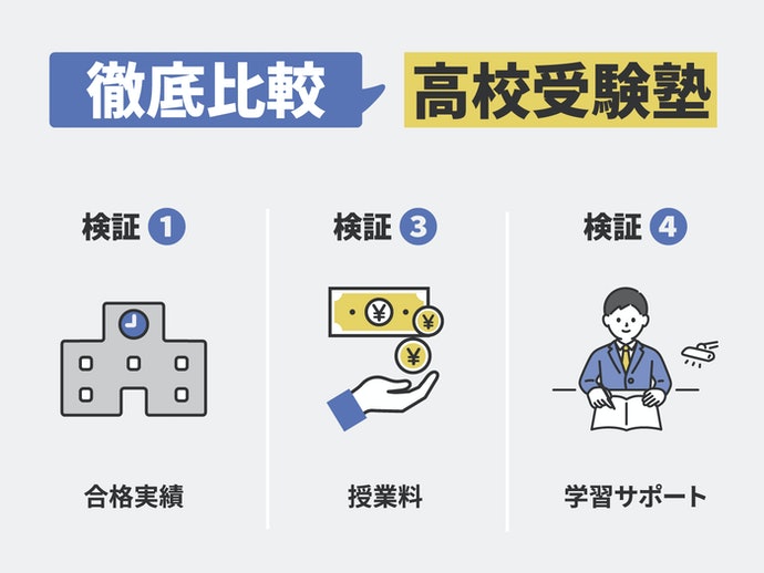 栄光ゼミナールの高校受験塾を全19サービスと比較 口コミや評判を実際に調査してレビューしました Mybest