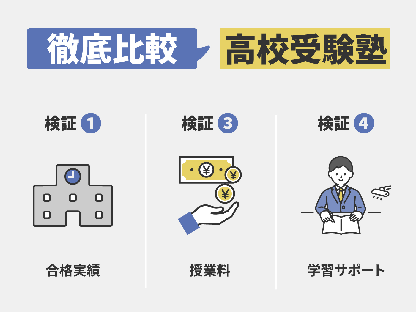 進学塾 Enaの高校受験塾を全19サービスと比較 口コミや評判を実際に調査してレビューしました Mybest