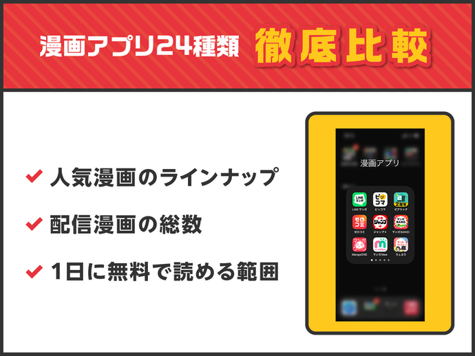 Comicoの口コミ 評判をもとにレビュー 徹底検証 Mybest