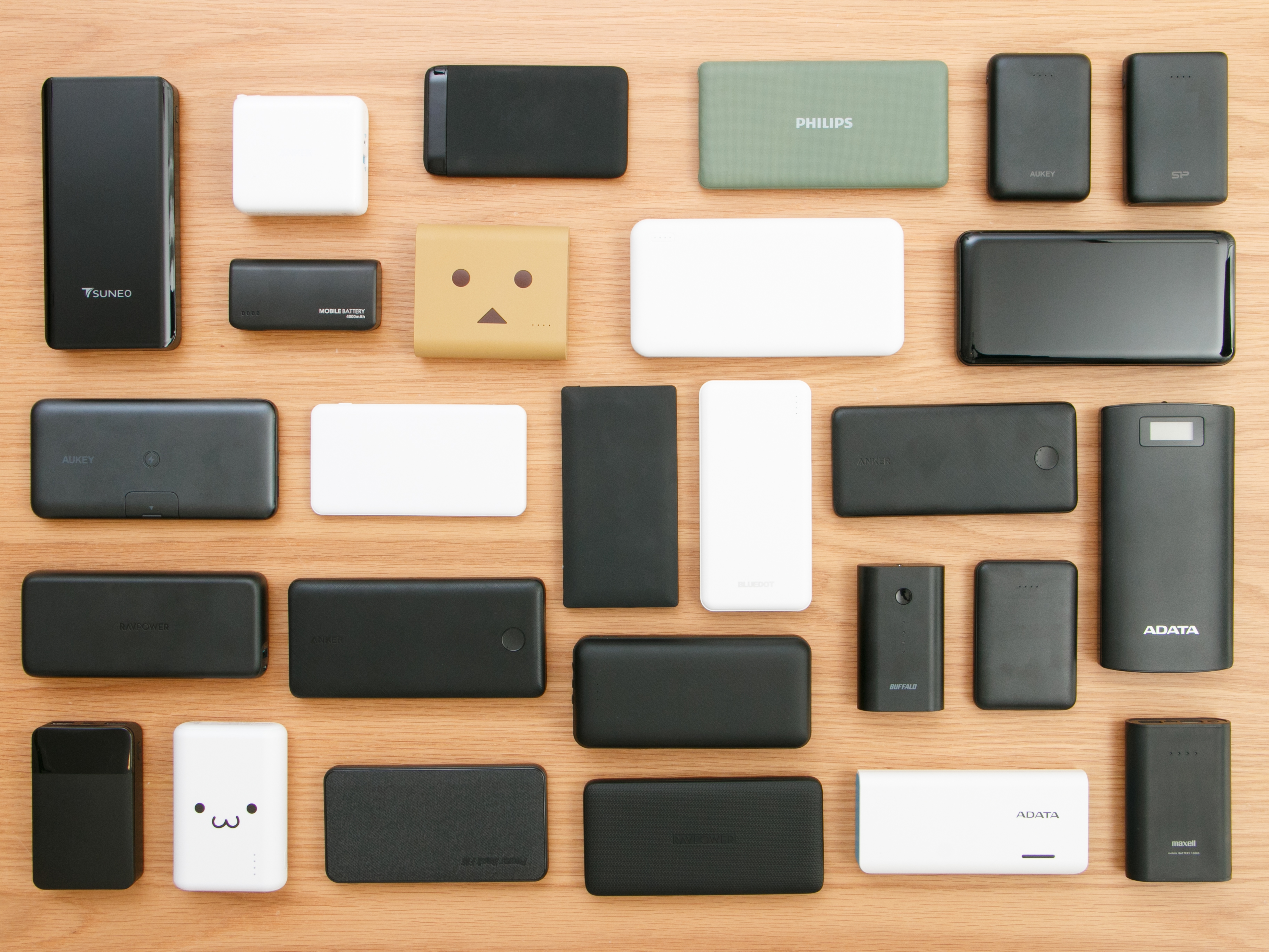 ANKER PowerCore Essential 20000をレビュー！クチコミ・評判をもとに