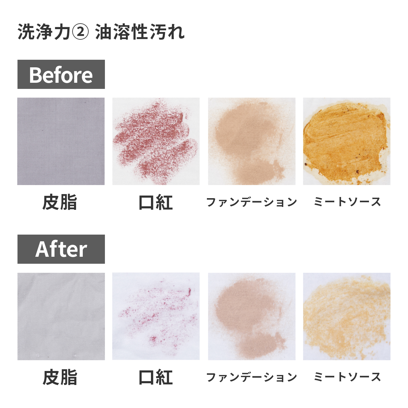 エコプラッツ 善玉バイオ洗剤 浄JOEをレビュー！クチコミ・評判をもと