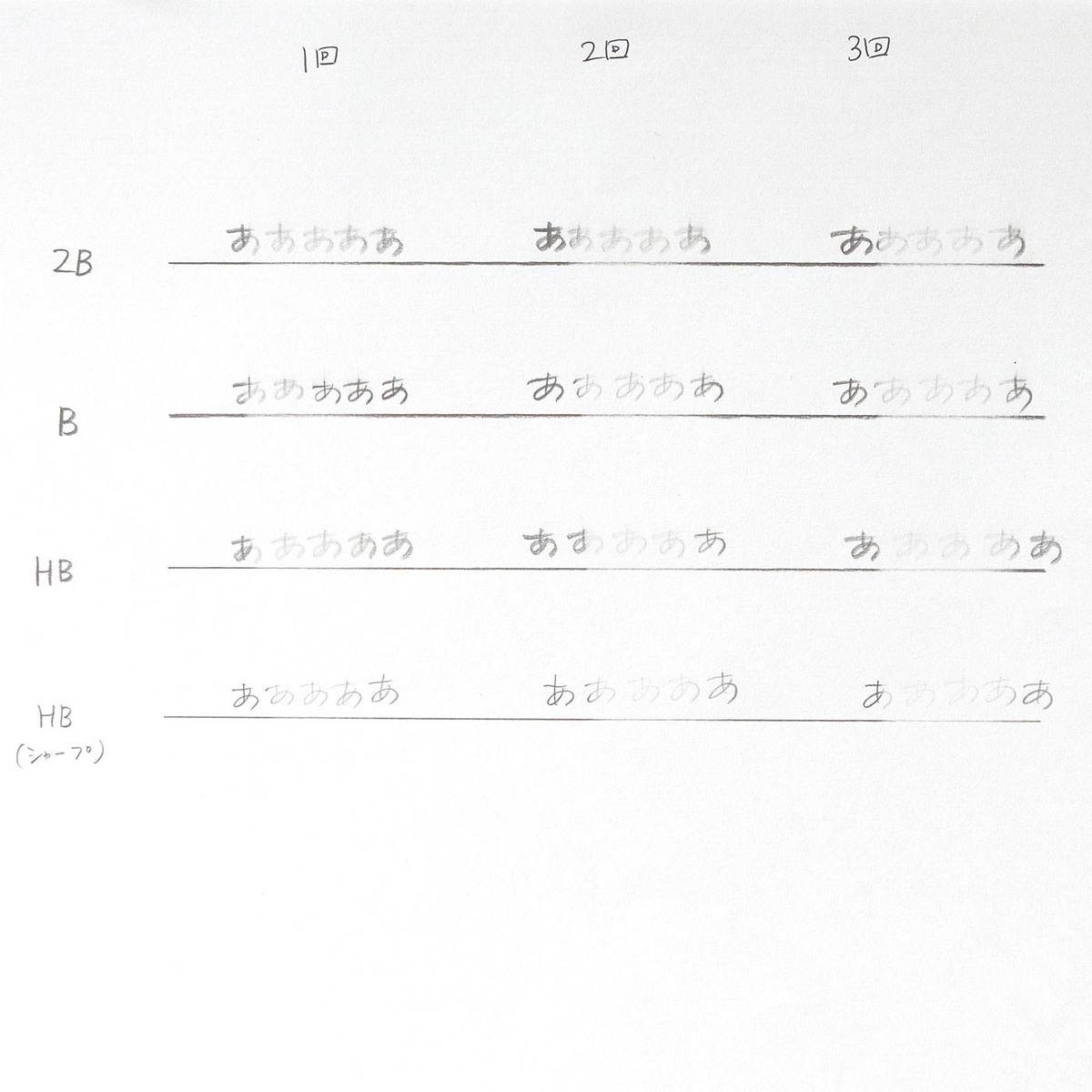 無印良品 プラスチックけしごむを他商品と比較 口コミや評判を実際に使ってレビューしました Mybest