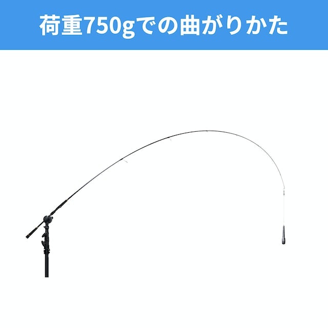 ダイワ ラテオ R 96MLをレビュー!クチコミ・評判をもとに徹底 ダイワ ラテオ R 96MLをレビュー!クチコミ・評判をもとに徹底