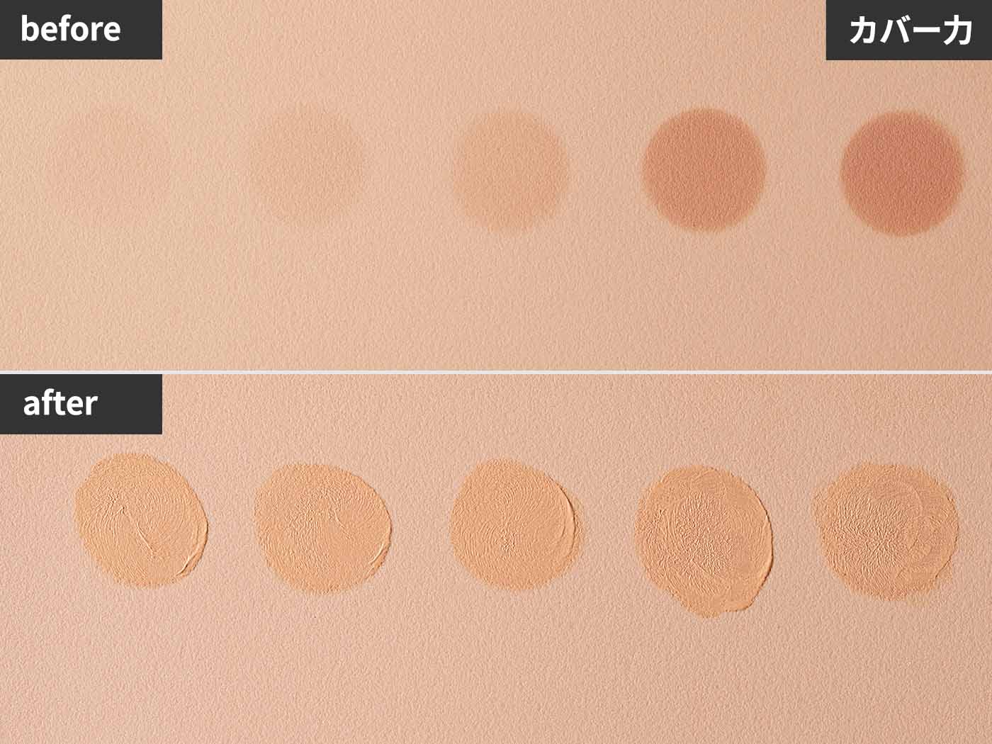 Null Bbクリームを全22商品と比較 口コミや評判を実際に使ってレビューしました Mybest