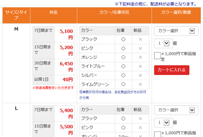 ククレンタル Cucoo Rental を全14商品と比較 口コミや評判を実際に使ってレビューしました Mybest