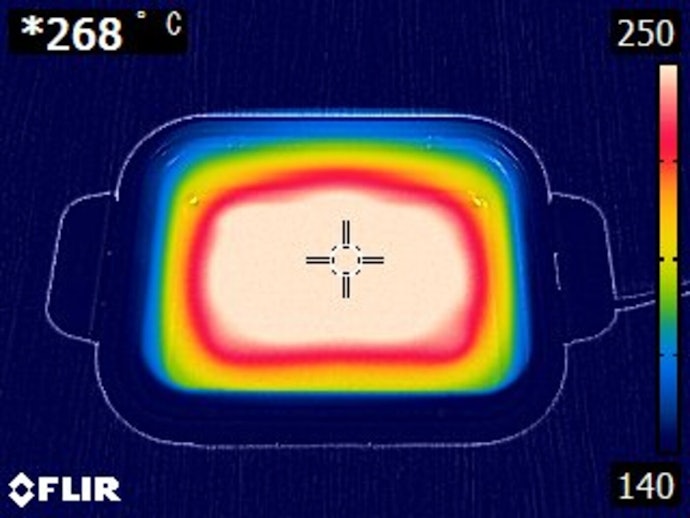 熱ムラはほぼなし。プレート全体が均一に温まり230℃以上に到達