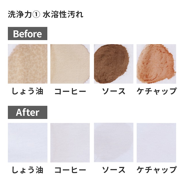 最終値下　アタックバイオパワー　旧品　28点 花王 アタック 高活性バイオパワー 本体 900g 価格比較 - 価格.com