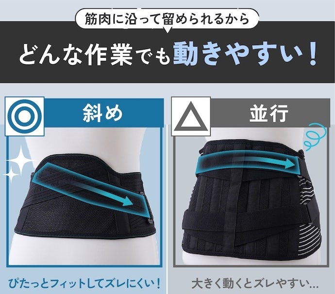 適度な締めつけと、斜めにとめるサイドベルトでズレにくい