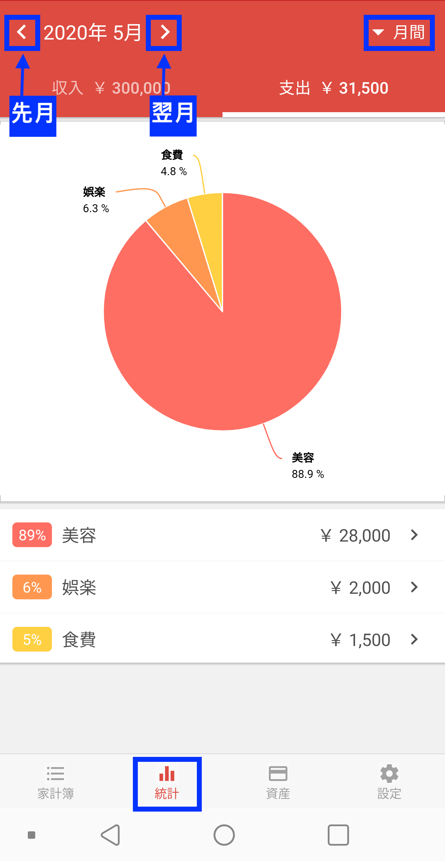 らくな家計簿をレビュー！クチコミ・評判をもとに徹底検証 | マイベスト