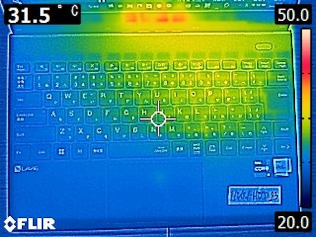 負荷をかけても発熱しづらい。ファンの音も48.3dBと控えめ