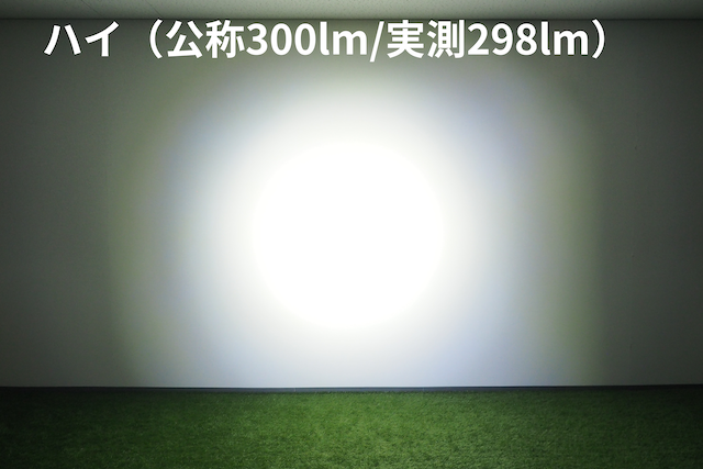 ほとんど公称値どおりの約300lmで、幅広く使える