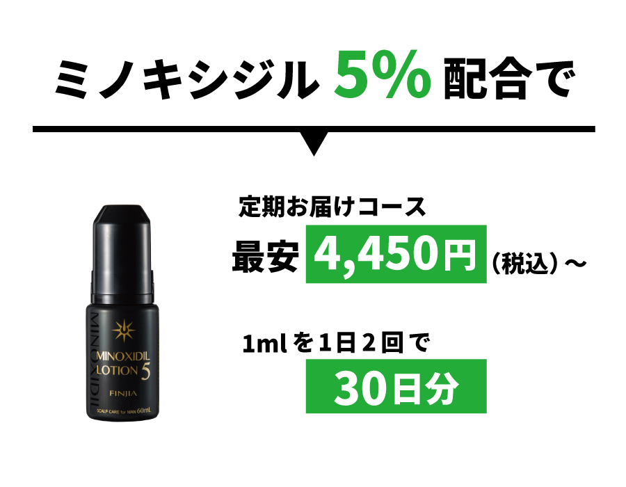 徹底検証】FINJIA（第一類医薬品）ミノキシジルローション5の口コミや