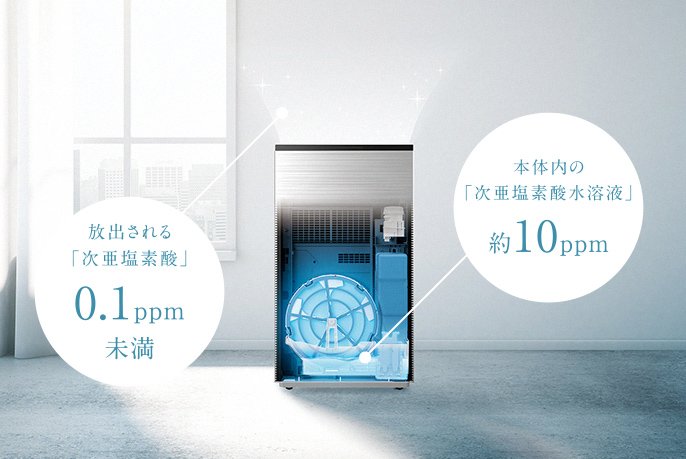 パナソニック ジアイーノ F-MV4300をレビュー！クチコミ・評判をもとに