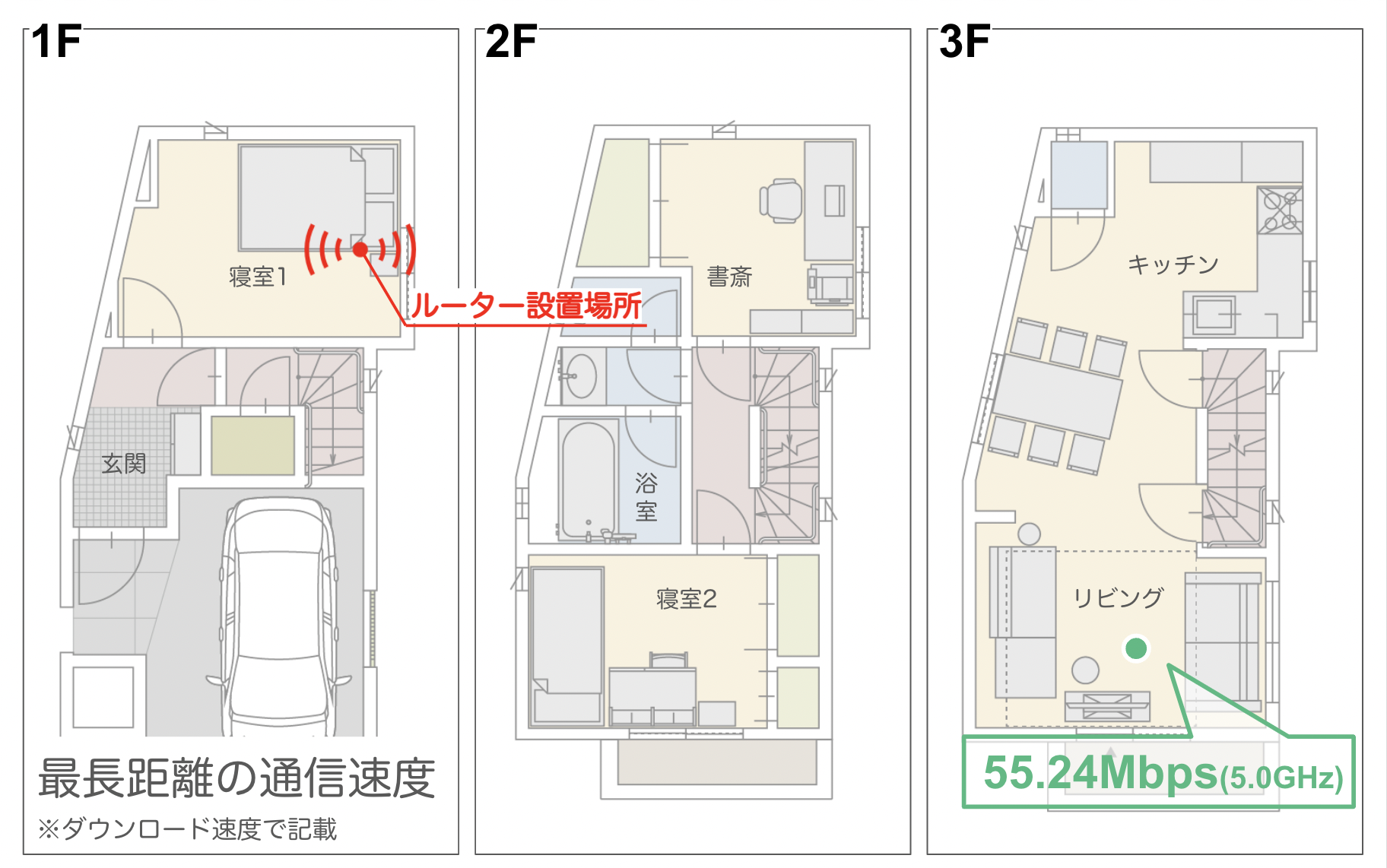 BELKIN Linksys Atlas Pro 6をレビュー！クチコミ・評判をもとに徹底