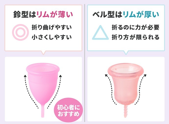 インテグロ スーパージェーニーとインテグロ洗浄カップセット エヴァカップ シンプルセット | インテグロ公式オンラインストア