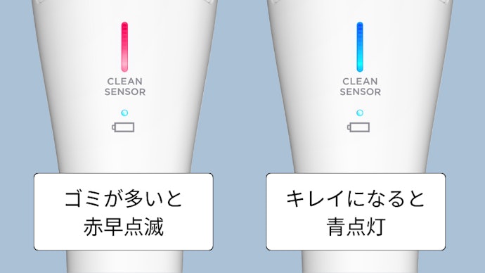 ゴミの量に応じて吸引力をコントロール。稼働音はうるさすぎない