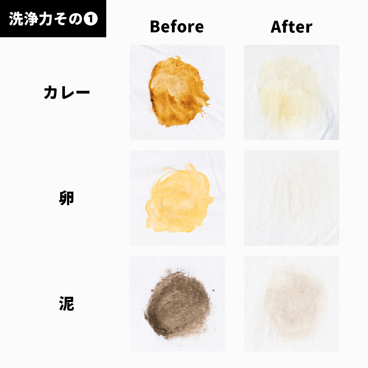 ベビーファーファ 洗濯用複合せっけんを全19商品と比較！口コミや評判を実際に使ってレビューしました！ | mybest
