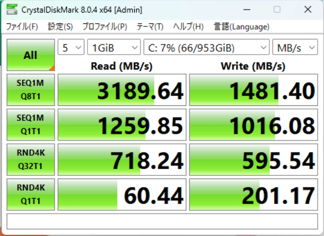GPUの性能も十分。動画のエンコードには時間がかかる
