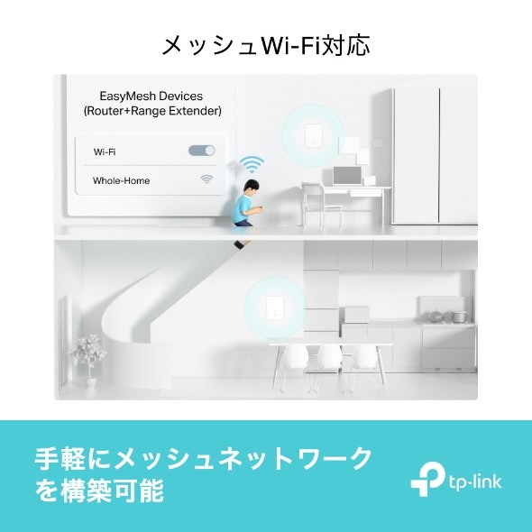 Archer Air R5と組み合わせてメッシュネットワークを構築可能