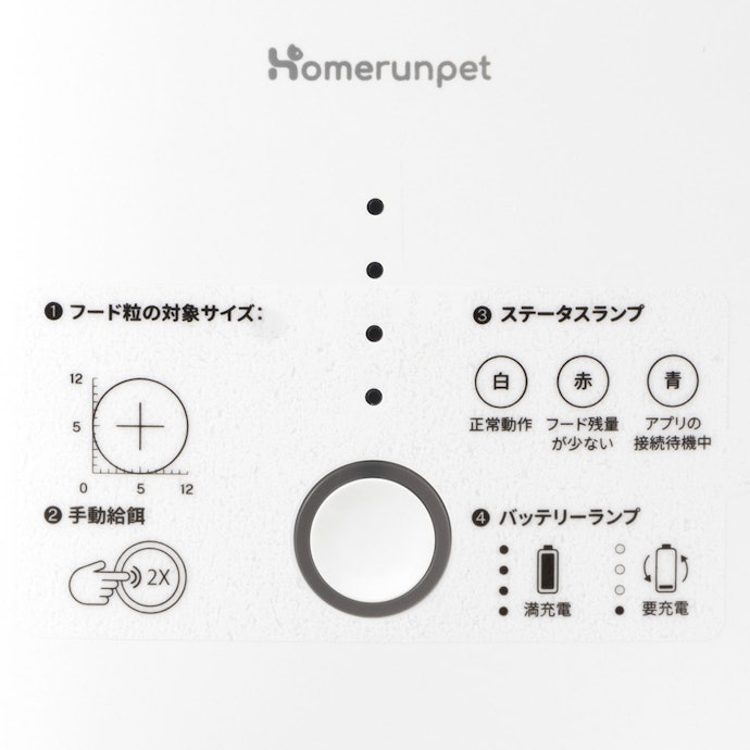 フード&電池残量をランプでお知らせ。フタ裏には乾燥剤を設置可能