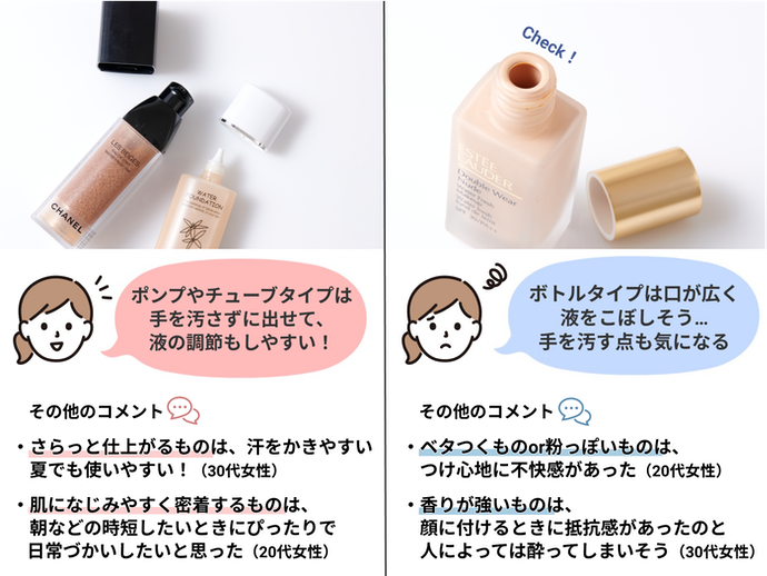 レビオナ セクレートカラー No,2 ナチュラルをレビュー！クチコミ