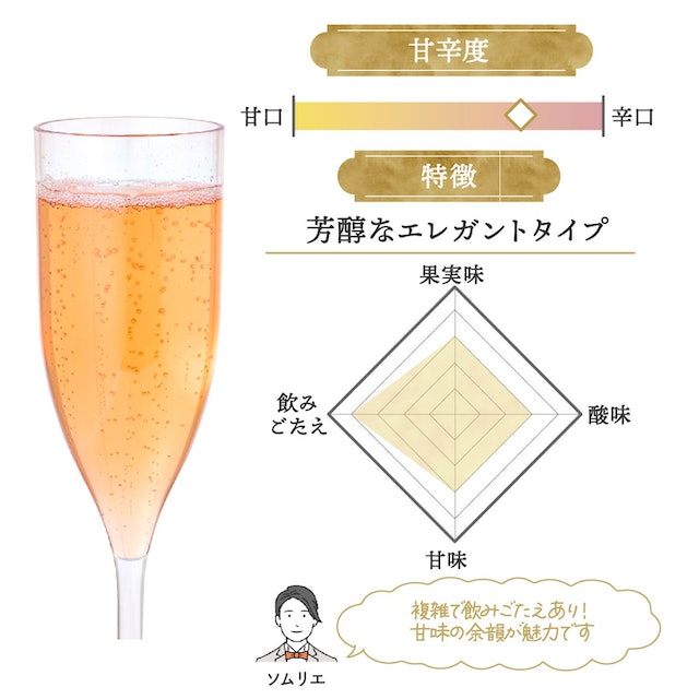 ドン ペリニヨン ロゼ ヴィンテージ 2008をレビュー！クチコミ