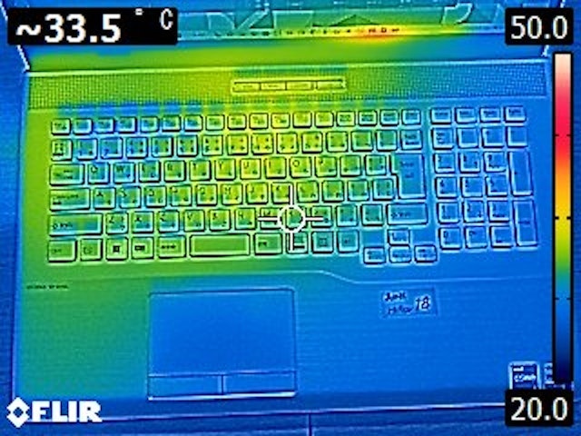 発熱しにくい。ファンの音は少し気になった
