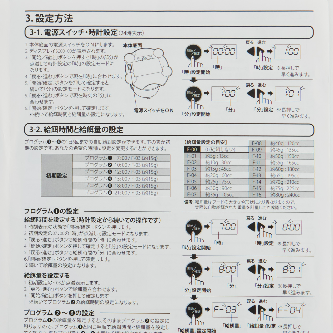 ルスモ ペットフードオートフィーダ アドバンスを他商品と比較！口コミや評判を実際に使ってレビューしました！ | mybest