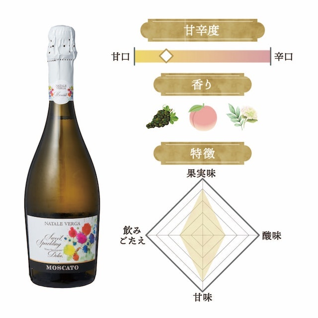 立ち上る繊細な泡が華やか。スイーツと一緒に楽しむのがおすすめ