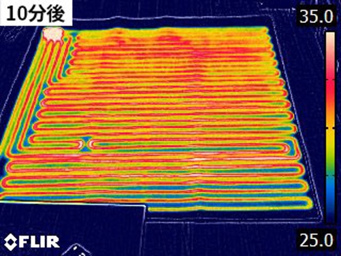 約10分で20℃近く上昇。ムラなく全体が暖かい