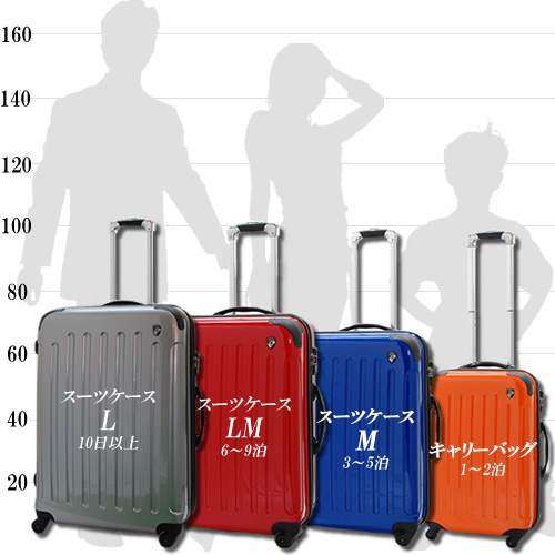 レンタル ワンを全14商品と比較 口コミや評判を実際に使ってレビューしました Mybest