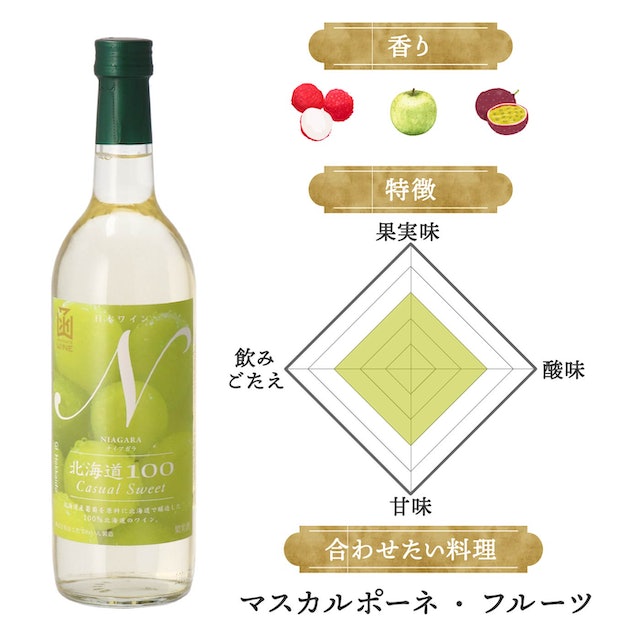 HAKODATE-WINE vin blanc 1970年