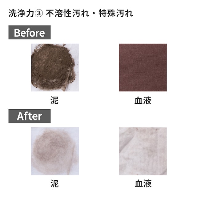 アタック 高活性バイオパワーをレビュー！クチコミ・評判をもとに徹底