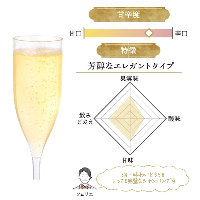 ドンペリニヨン　白　2010 750ml 冷蔵保管　美品 ドンペリニヨン 白 2010をレビュー！クチコミ・評判をもとに徹底検証