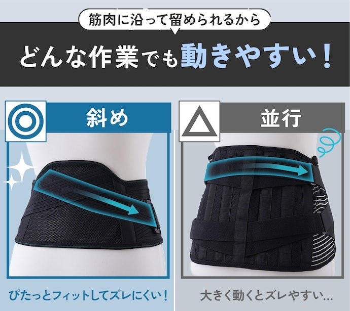 体にしっかりフィットし、動いても大きくはズレない