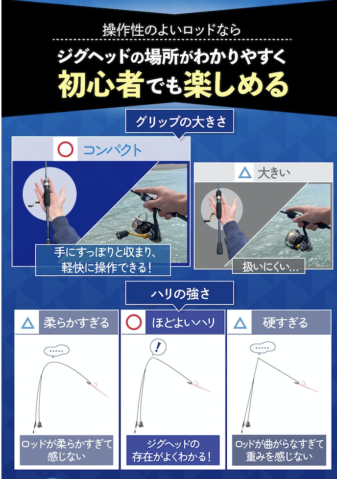 DAIWA 月下美人 AJING 510UL-Sをレビュー!クチコミ・評判をもと DAIWA 月下美人 AJING 510UL-Sをレビュー!クチコミ・評判をもと
