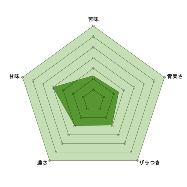 緑茶のようにほのかな苦味。自然な甘さでまろやかな味わい