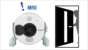 IODATA Qwatchをレビュー!クチコミ・評判をもとに徹底検証 IODATA Qwatchをレビュー!クチコミ・評判をもとに徹底検証