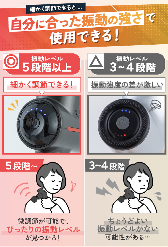 太ももの振動刺激はほどよい。大きな筋肉もほぐれる