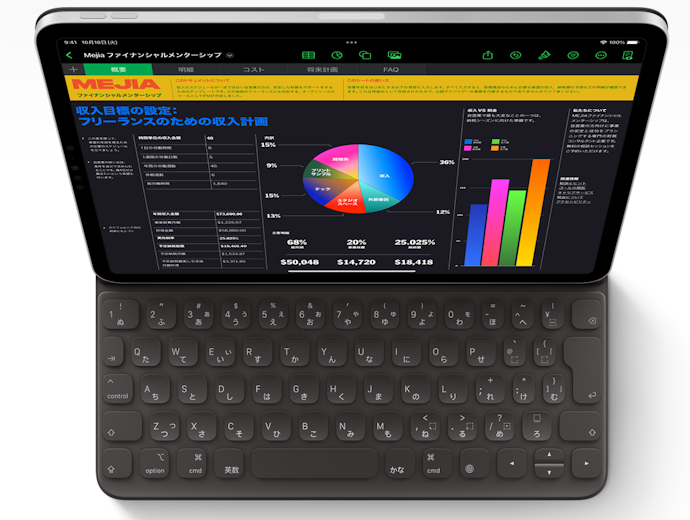 11インチ Apple Smart Keyboard Folioをレビュー!クチコミ・評判をも 11インチ Apple Smart Keyboard Folioをレビュー!クチコミ・評判をも