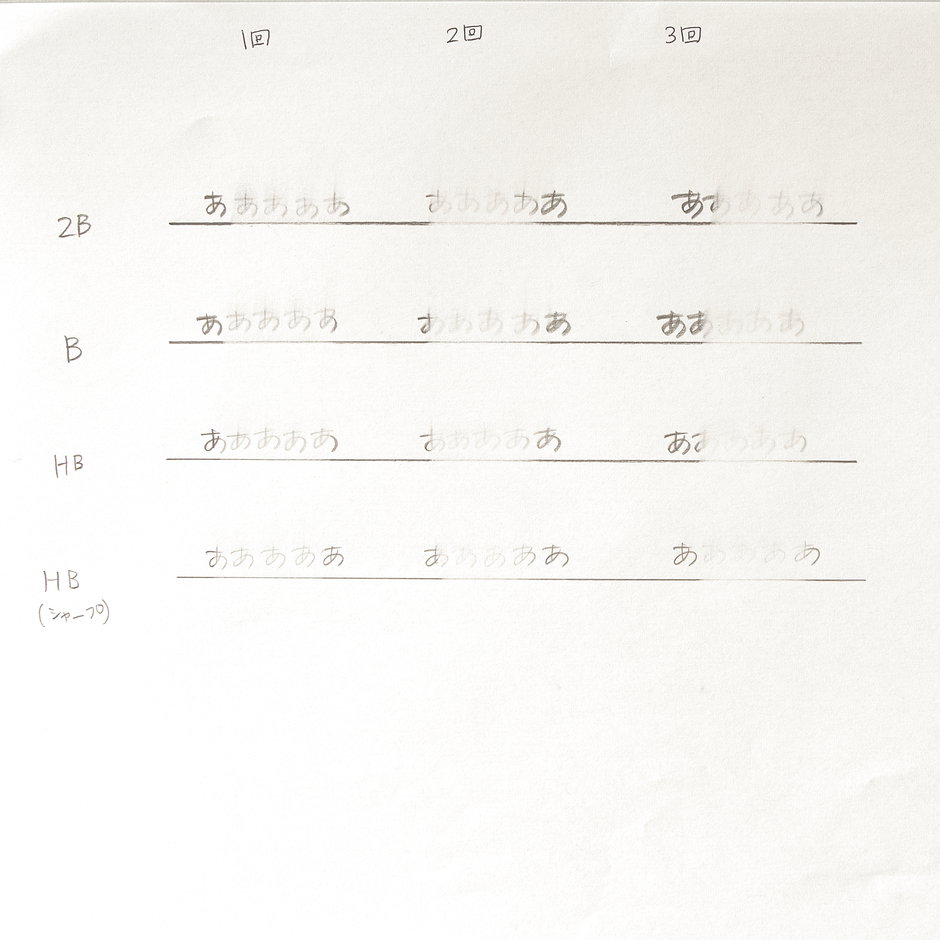 サクラクレパス アーチ消しゴムを全35商品と比較！口コミや評判を実際に使ってレビューしました！ | mybest
