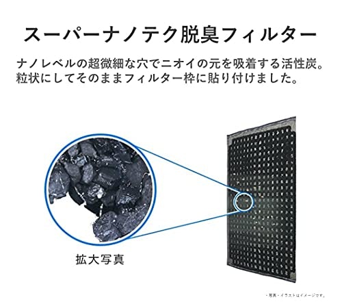 脱臭にはやや時間がかかる。くさやのニオイは約5分で無臭化