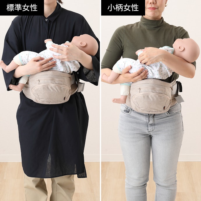 動くと下腹部に圧迫感あり。とくに標準女性が痛みを感じやすい傾向に